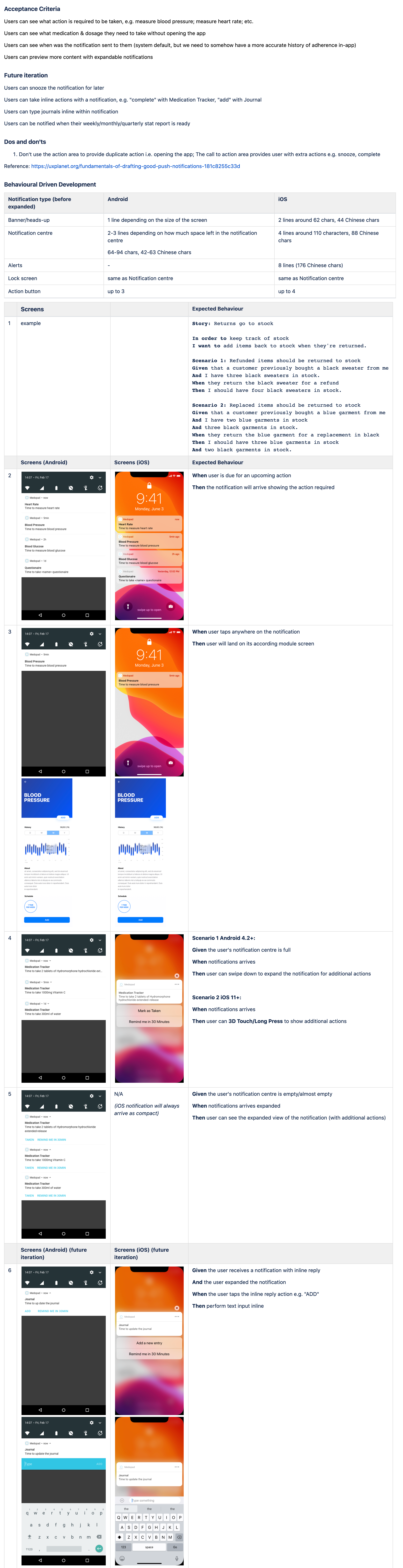 Notifications BDD